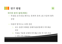 문제대 응스 킬사용 SES가 성인의 비형식 교육 참여에 미치는 영향-8
