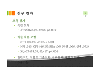 문제대 응스 킬사용 SES가 성인의 비형식 교육 참여에 미치는 영향-11