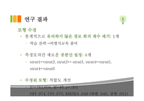 문제대 응스 킬사용 SES가 성인의 비형식 교육 참여에 미치는 영향-12