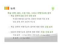 문제대 응스 킬사용 SES가 성인의 비형식 교육 참여에 미치는 영향-14