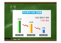 학교전담경찰관-19