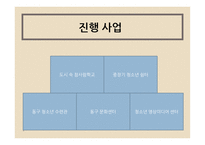 맥지 청소년 사회교육원-6