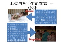 유아 교육론 문화와 아동발달-10
