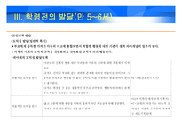 영유아기 발달 레포트-15