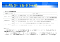 영유아기 발달 레포트-16