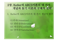 Keller의 학습동기 이론3-4