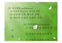 Keller의 학습동기 이론3-6