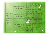 Keller의 학습동기 이론3-7