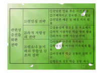 Keller의 학습동기 이론3-8