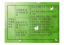 Keller의 학습동기 이론3-10