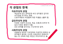 양성평등교육과 교직사회 이해-16
