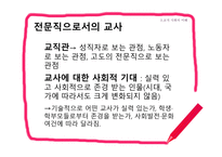 양성평등교육과 교직사회 이해-19