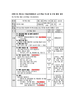 하나로 수업모형-7