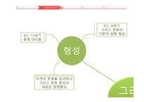 교육의 역사와 사상 고대의 교육과 중세의 교육-3
