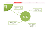 교육의 역사와 사상 고대의 교육과 중세의 교육-5