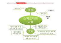 교육의 역사와 사상 고대의 교육과 중세의 교육-8