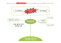 교육의 역사와 사상 고대의 교육과 중세의 교육-10