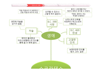 교육의 역사와 사상 고대의 교육과 중세의 교육-15