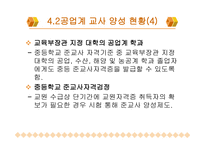 공업계 교사 교육1-20