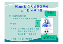 구성주의 교육학 교재 연구 및 지도법-7