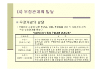 학교환경과 또래 상호작용-10