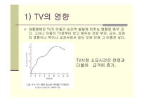 학교환경과 또래 상호작용-13