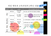 초등학교 3학년 체육 각론-2