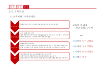 세기의 근대교육 ComeniusRousseau코메니우스 루소-18