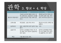 고려시대의 교육5-11