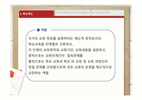 교육제도 및 학교행정조직-6