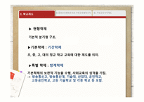 교육제도 및 학교행정조직-9
