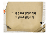 교육제도 및 학교행정조직-10