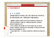 교육제도 및 학교행정조직-14