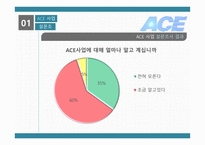 교육 사회 프로젝트-3