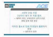 교육 사회 프로젝트-13