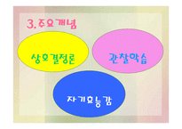 반두라의 사회학습이론-5