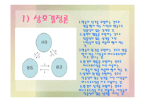 반두라의 사회학습이론-7