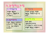 반두라의 사회학습이론-14