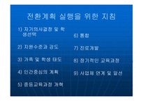 개별화 전환교육계획-12