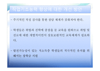 직업기초능력 의향상 방향 상업정보 교육론-18
