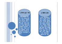의도적 교수법의 소와 교수법을 위한 최상의 실제-5
