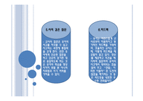 의도적 교수법의 소와 교수법을 위한 최상의 실제-7