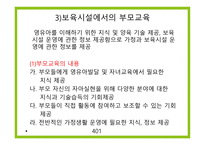 보육학개론 부모교육과 지역사회협력-5
