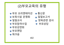 보육학개론 부모교육과 지역사회협력-6