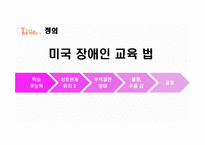 특수교육의 이해 정서 및 행동장애-4