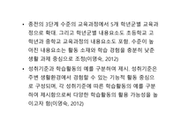 청각장애 교육과정-7