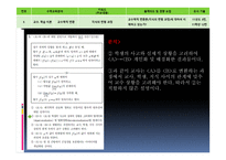 년도 임용문제풀이 수학 교육론-9