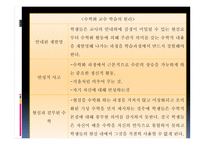 년도 임용문제풀이 수학 교육론-12
