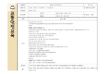 안전교육 레포트-7