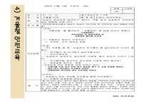 안전교육 레포트-10